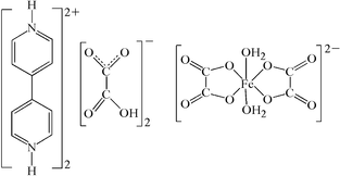 [Contents scheme]