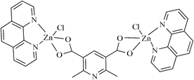 [Contents scheme]