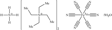 [Contents scheme]
