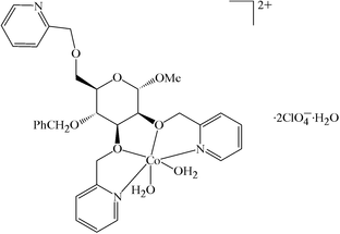 [Contents scheme]