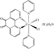 [Contents scheme]