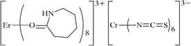 [Contents scheme]