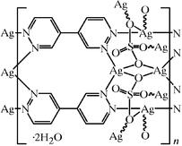 gd3101 scheme