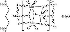 [Contents scheme]