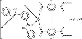 [Contents scheme]
