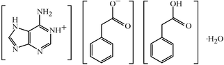 ga3054 scheme