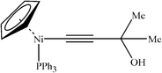 [Contents scheme]