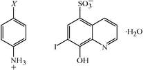 sf3040 scheme