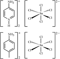 sk3125 scheme