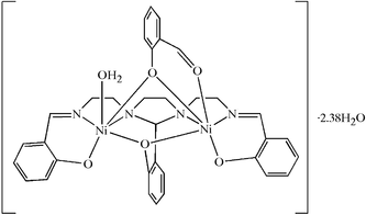 [Contents scheme]