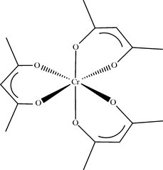 bg3044 scheme