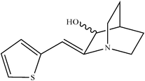 [Contents scheme]