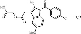 [Contents scheme]
