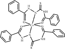 [Contents scheme]