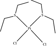 sq3085 scheme
