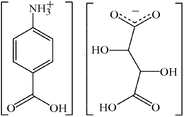 av3090 scheme