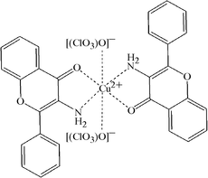 [Contents scheme]