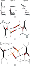 [Figure 2]