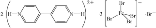 [Contents scheme]