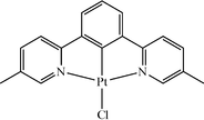 [Contents scheme]