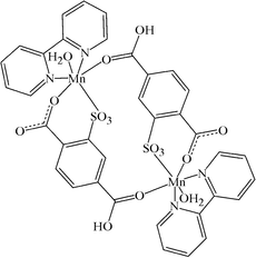 [Contents scheme]