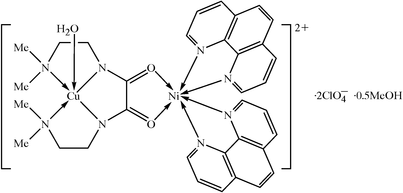 [Contents scheme]