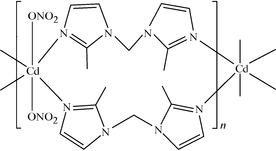 [Contents scheme]