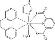 [Contents scheme]
