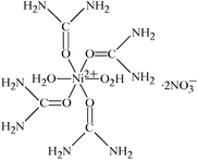 sq3094 scheme