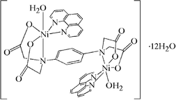 [Contents scheme]
