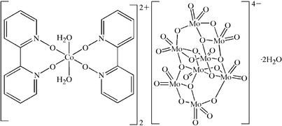 [Contents scheme]