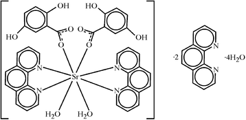 [Contents scheme]