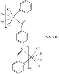 [Contents scheme]