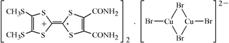 [Contents scheme]