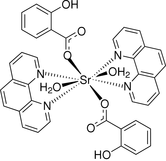 [Contents scheme]