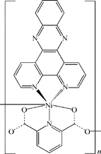 [Contents scheme]