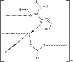 [Contents scheme]