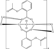 [Contents scheme]