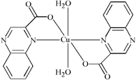 [Contents scheme]