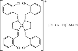 [Contents scheme]
