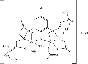 [Contents scheme]