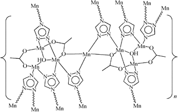 [Contents scheme]
