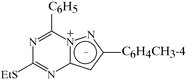 gg3133 scheme