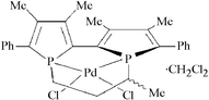 sq3103 scheme