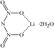 sq3109 scheme
