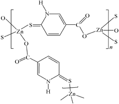 [Contents scheme]