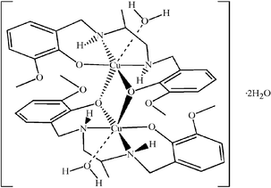 [Contents scheme]