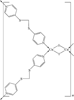 [Contents scheme]