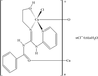 [Contents scheme]