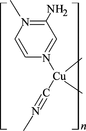 [Contents scheme]